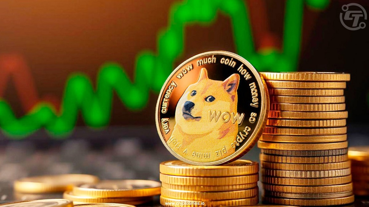 پیش‌بینی قیمت دوج کوین