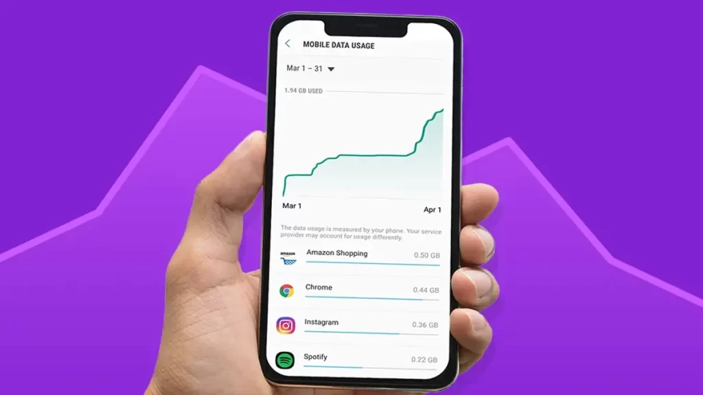 اپلیکیشن برای کاهش مصرف اینترنت موبایل