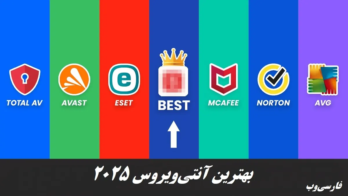 بهترین آنتی‌ویروس‌های ۲۰۲۵