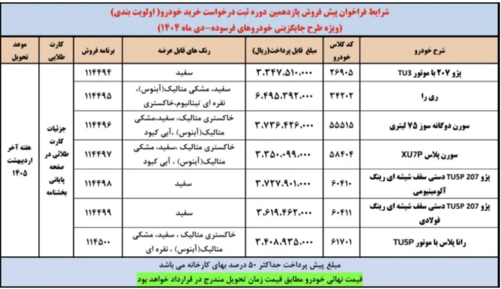 ایرانخودرو